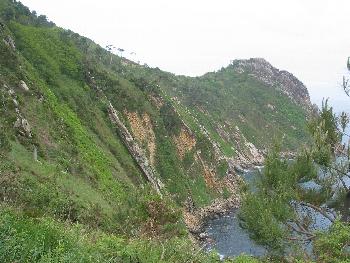 Falaise à Pasajes