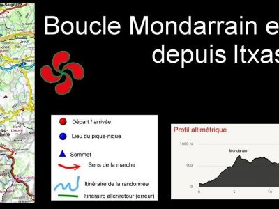 RB64-Boucle  Mondarrain / Artzamendi