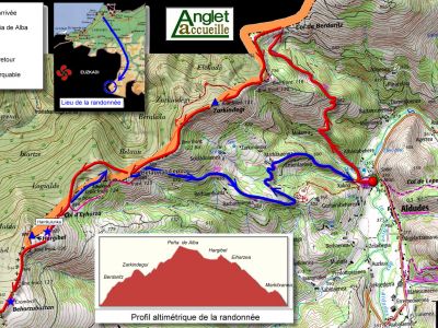 RB64-Hargibel et Peña de Alba